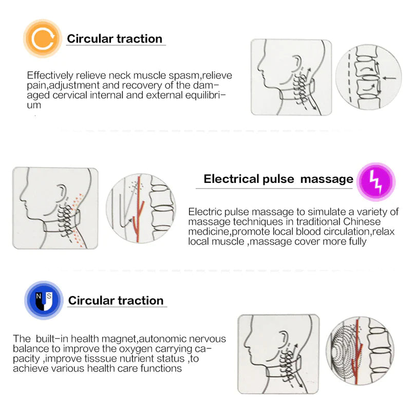 Electric Cervical Pulse Neck Massager 